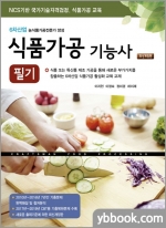 2024 식품가공기능사 필기