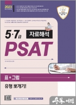 2023 5.7급 PSAT 자료해석 표+그림 유형 뽀개기!