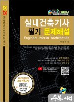 2025 실내건축기사 필기 문제해설