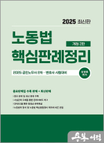 2025 김영호 노동법 핵심판례정리(공인노무사 2차.변호사 시험대비)