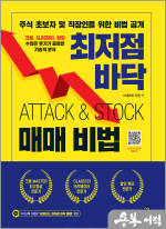 최저점 바닥 매매 비법